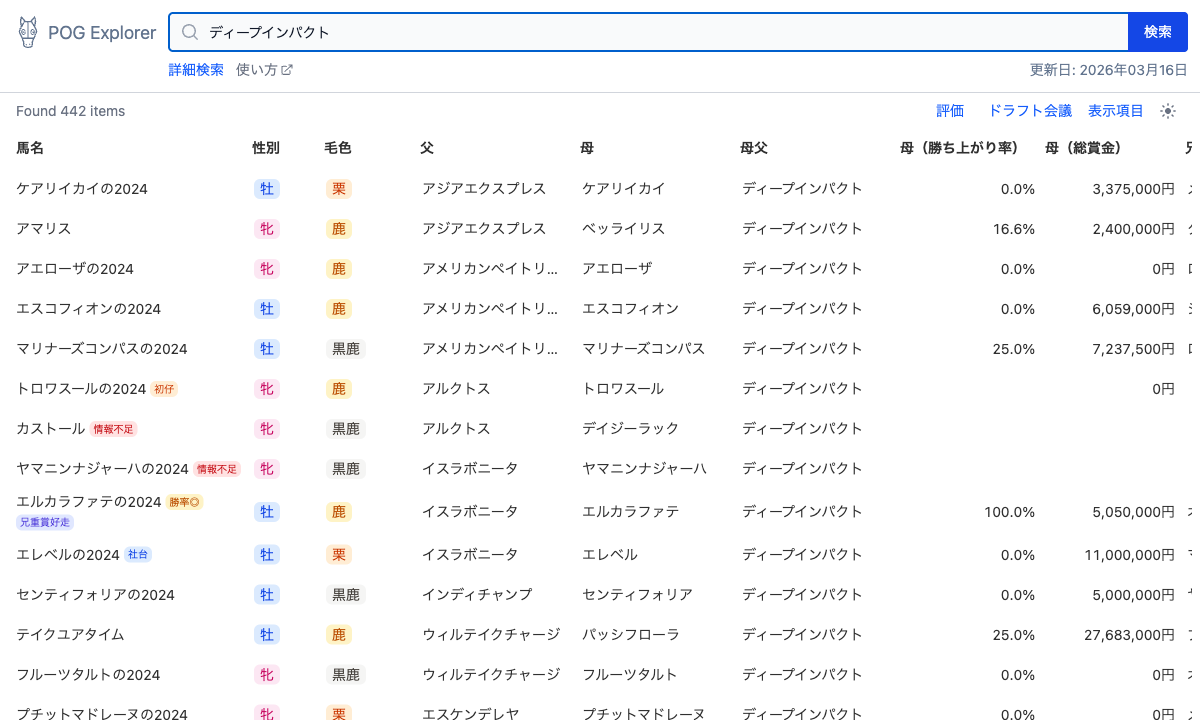 検索結果の画面